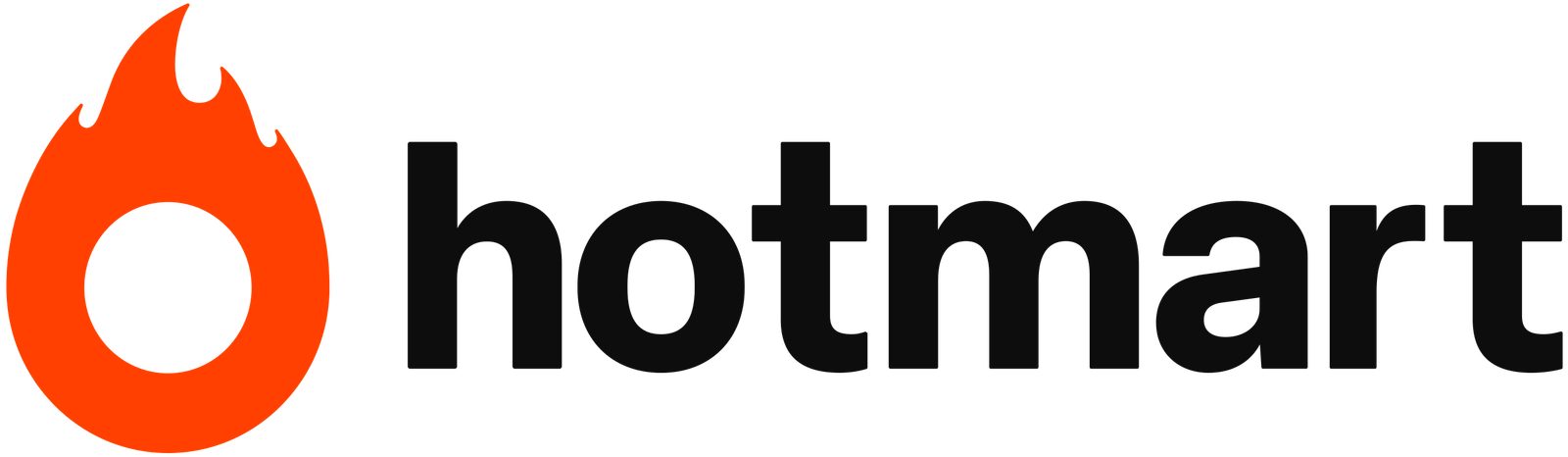 Hotmart_Logo.svg